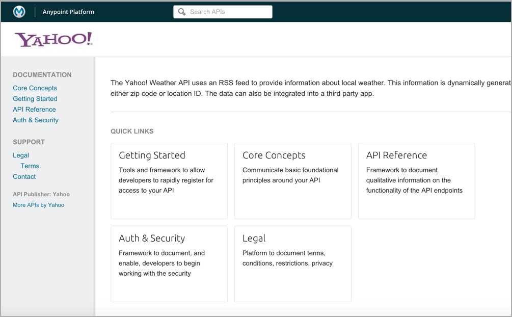 Common sections in API documentation