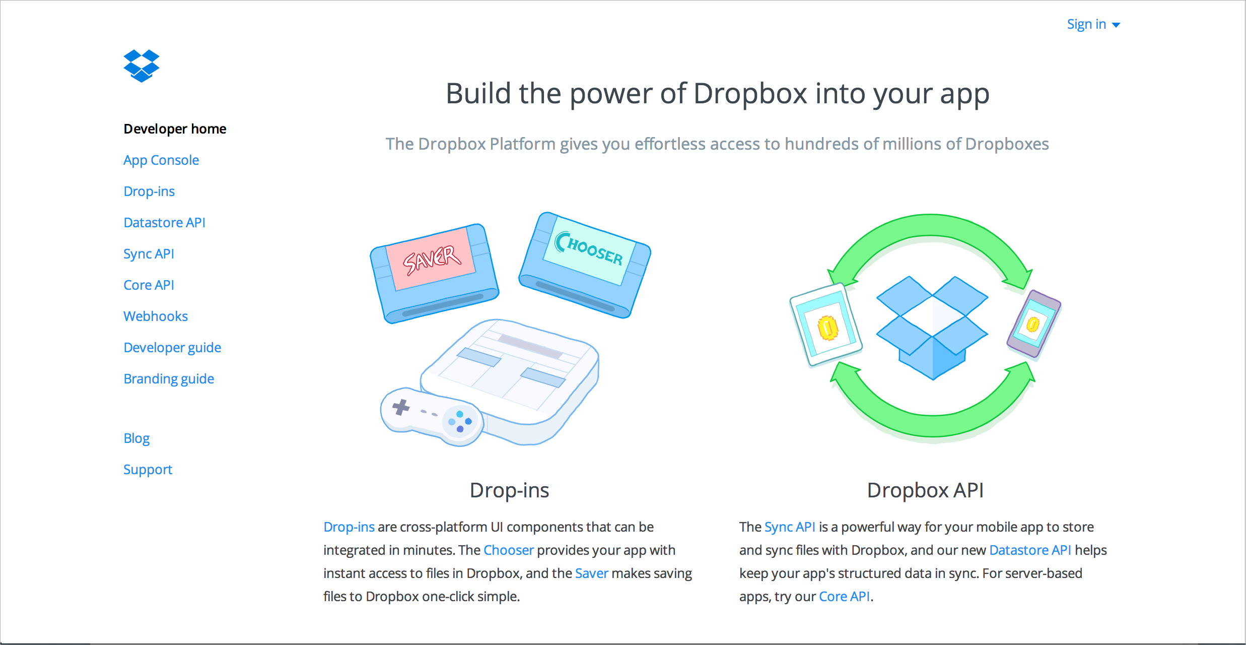 Dropbox API