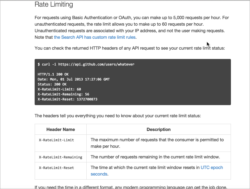 Rate limiting section from Github