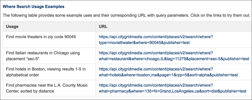 CityGrid Places API example